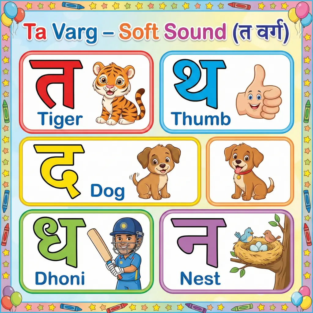 Ta Varg Soft Sound chart in Hindi and English
